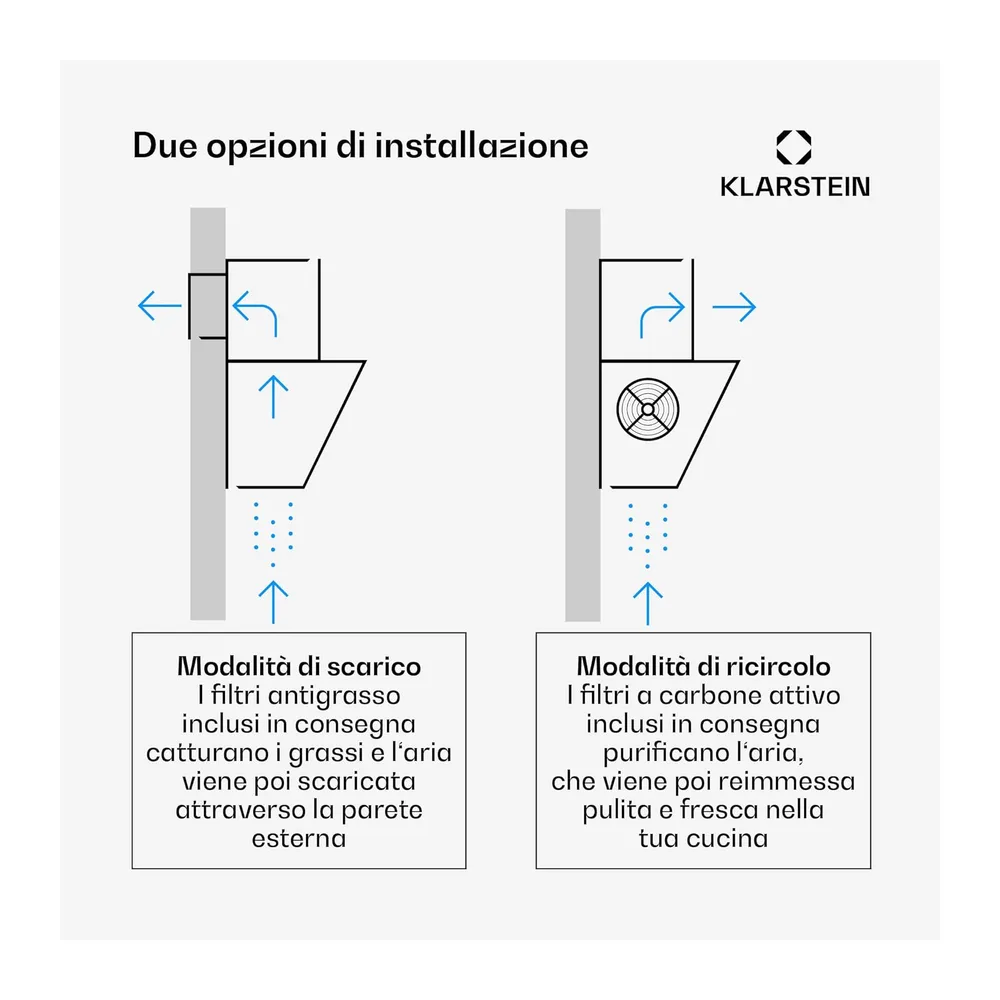 Klarstein HaloSync Piano Induzione con Cappa Integrata — 6