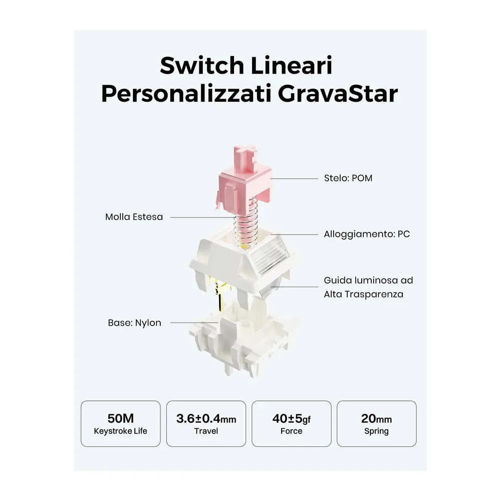 GravaStar Mercury K1 Tastiera Gaming Meccanica Wireless 75%-Bianco — 5