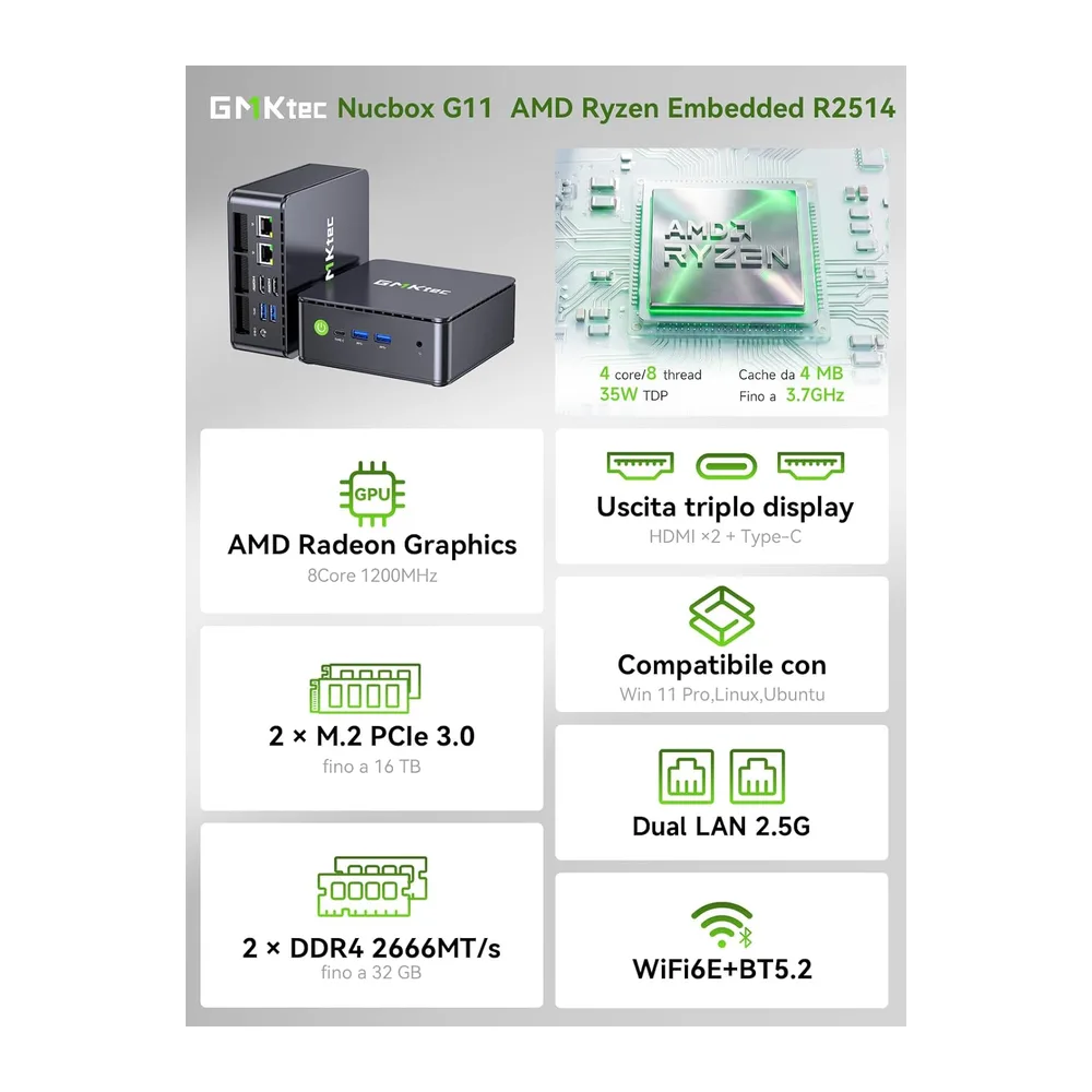 GMKtec G11 Mini PC con AMD Ryzen Embedded R2514 — 3