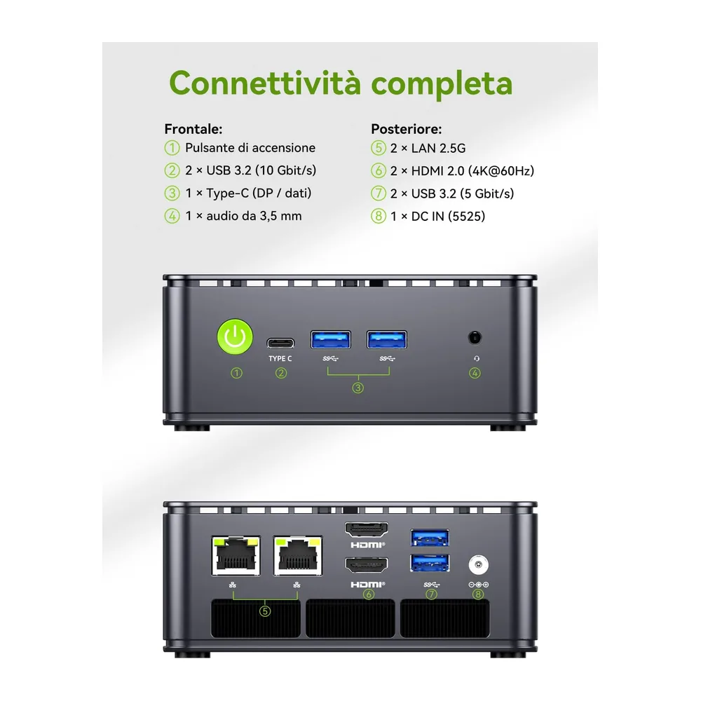 GMKtec G11 Mini PC con AMD Ryzen Embedded R2514 — 5
