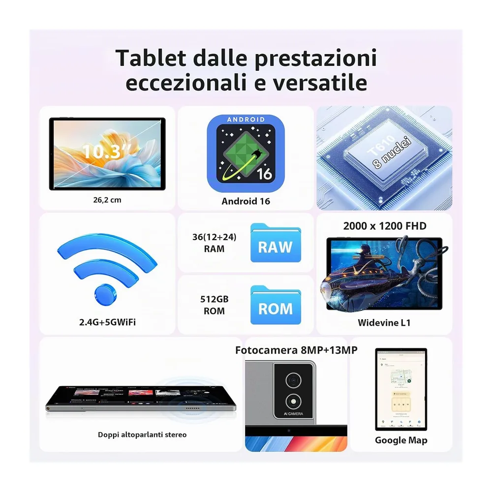 10.4 Pollici Tablet Android 16, 5G WiFi/4G LTE, 36GB RAM 512GB ROM (2TB TF), Octa-Core 2.0GHz, INCELL FHD, — 2
