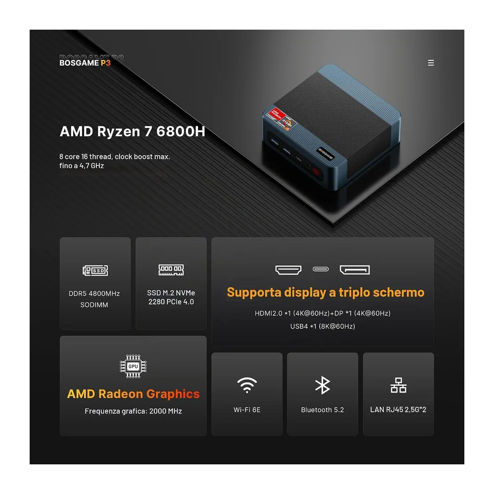 BOSGAME P3 Lite Mini PC ufficio-gaming, Ryzen 7 6800H (fino a 4,7 GHz), 32 GB RAM DDR5, 1 TB SSD PCIe 4.0 — 2