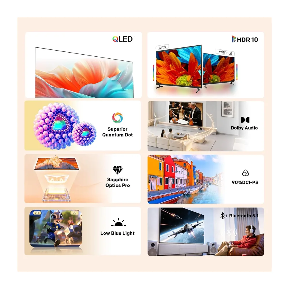 coocaa 40 Pollici Smart TV, QLED Televisore, Full HD, HDR 10, Dolby Audio, 1.5GB RAM Upgrade, Low Blue Light — 2