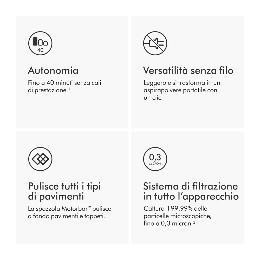 Dyson V8 Origin Aspirapolvere Senza Filo — 5