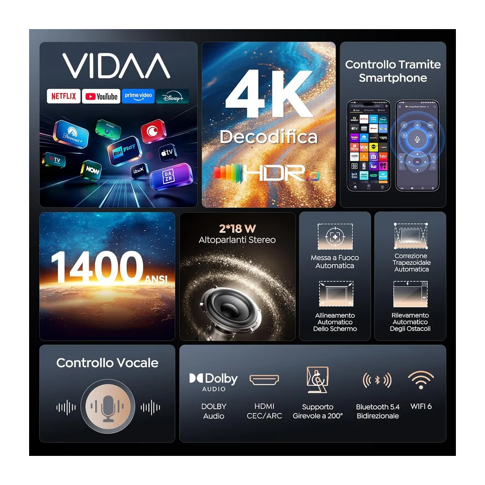 Proiettore 4K【1400 ANSI/Vidaa Sistema】2 * 18W Dolby Audio Proiettore Auto Focus e Keystone Videoproiettore — 2