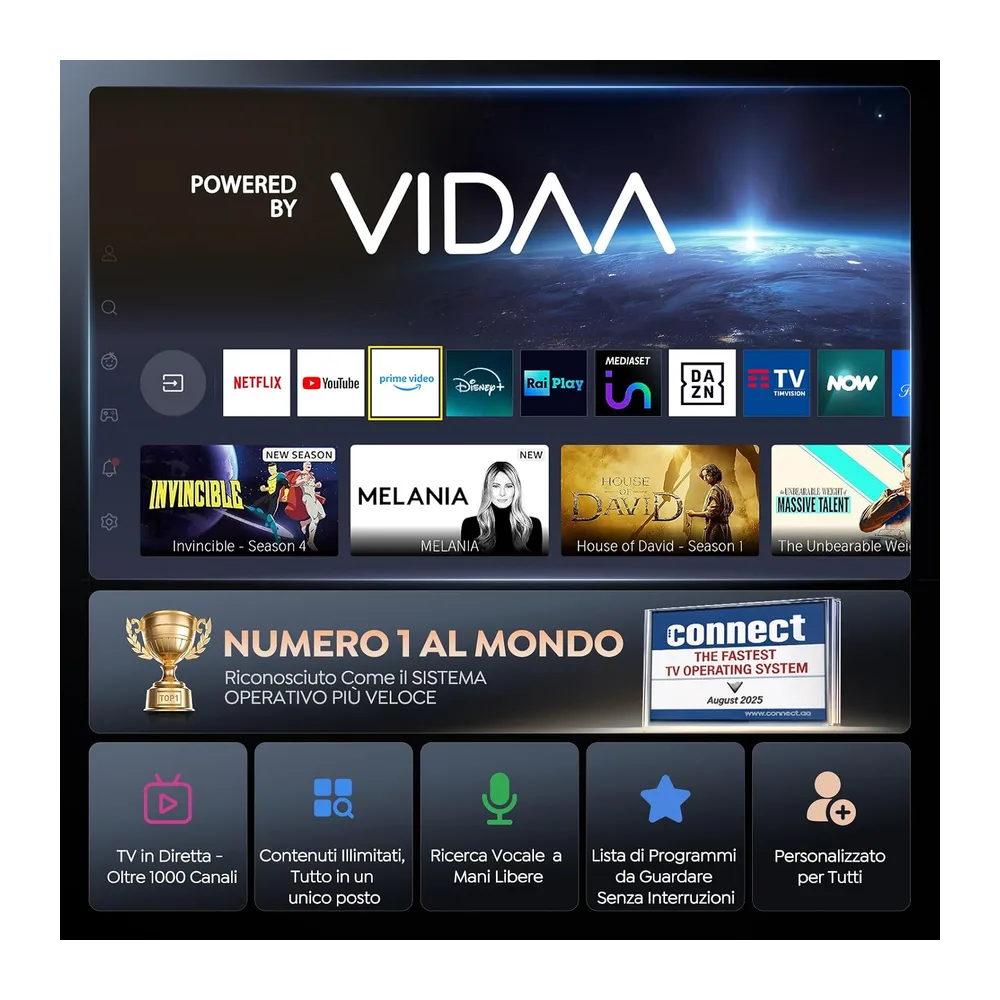 Proiettore 4K【1400 ANSI/Vidaa Sistema】2 * 18W Dolby Audio Proiettore Auto Focus e Keystone Videoproiettore — 3
