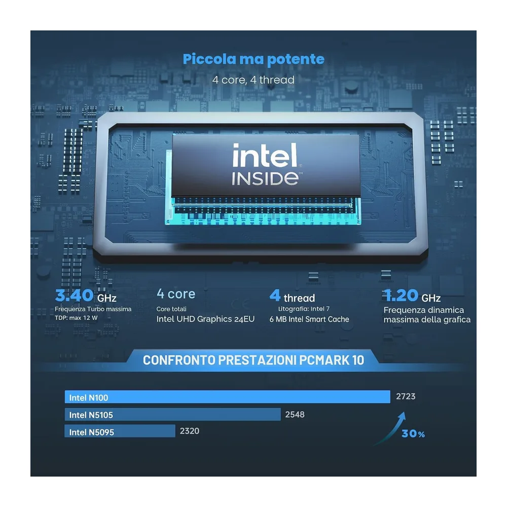 NiPoGi AK1PLUS Mini PC Ιntel Alder Lake-N Ν100 16GB DDR4 1TB ROM,Mini computer di 11a generazione(fino a — 2