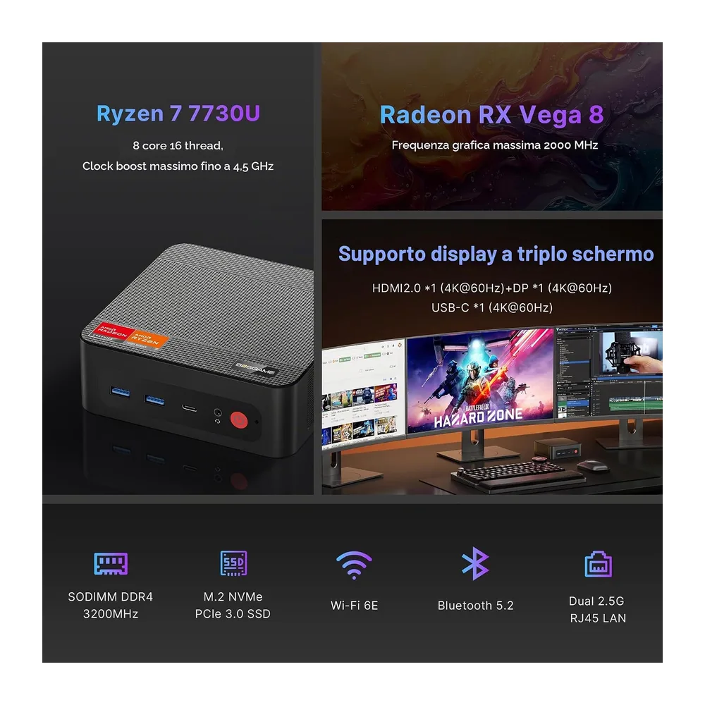 BOSGAME P4ultra Mini PC Ryzen 7 7730U (fino a 4,5 GHz — 2