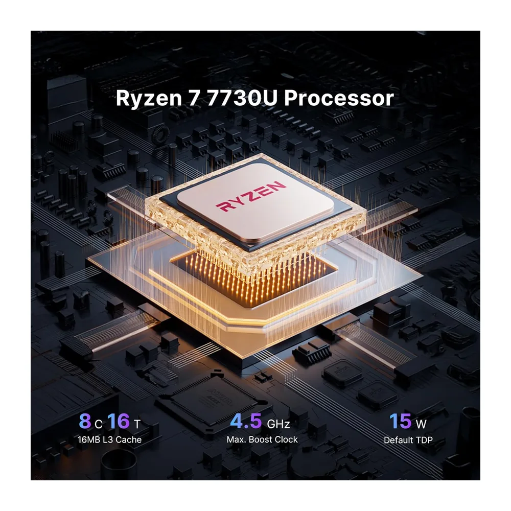 BOSGAME P4ultra Mini PC Ryzen 7 7730U (fino a 4,5 GHz — 3