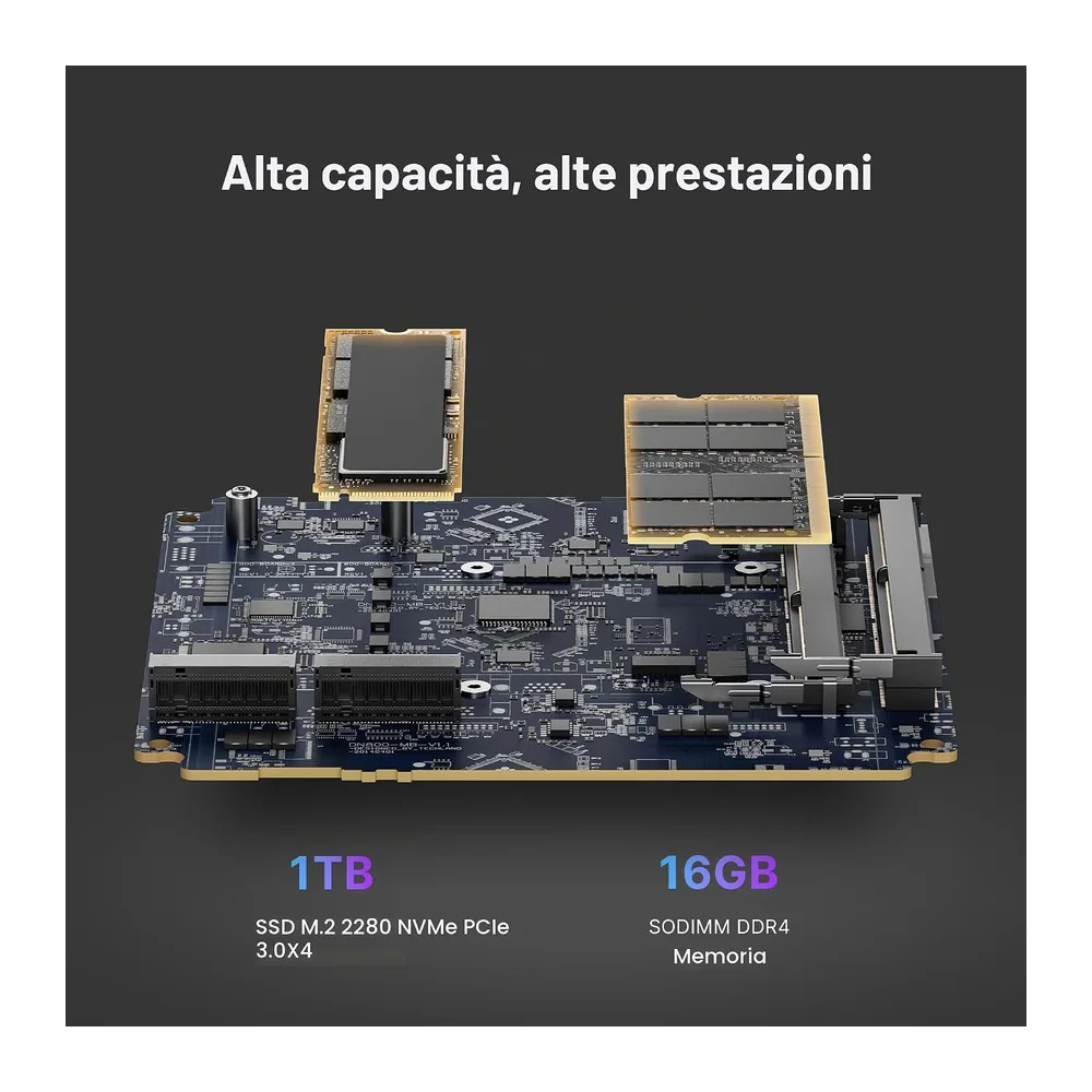 BOSGAME P4ultra Mini PC Ryzen 7 7730U (fino a 4,5 GHz — 4