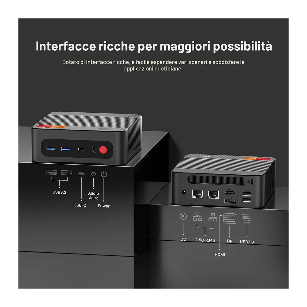 BOSGAME P4ultra Mini PC Ryzen 7 7730U (fino a 4,5 GHz — 5