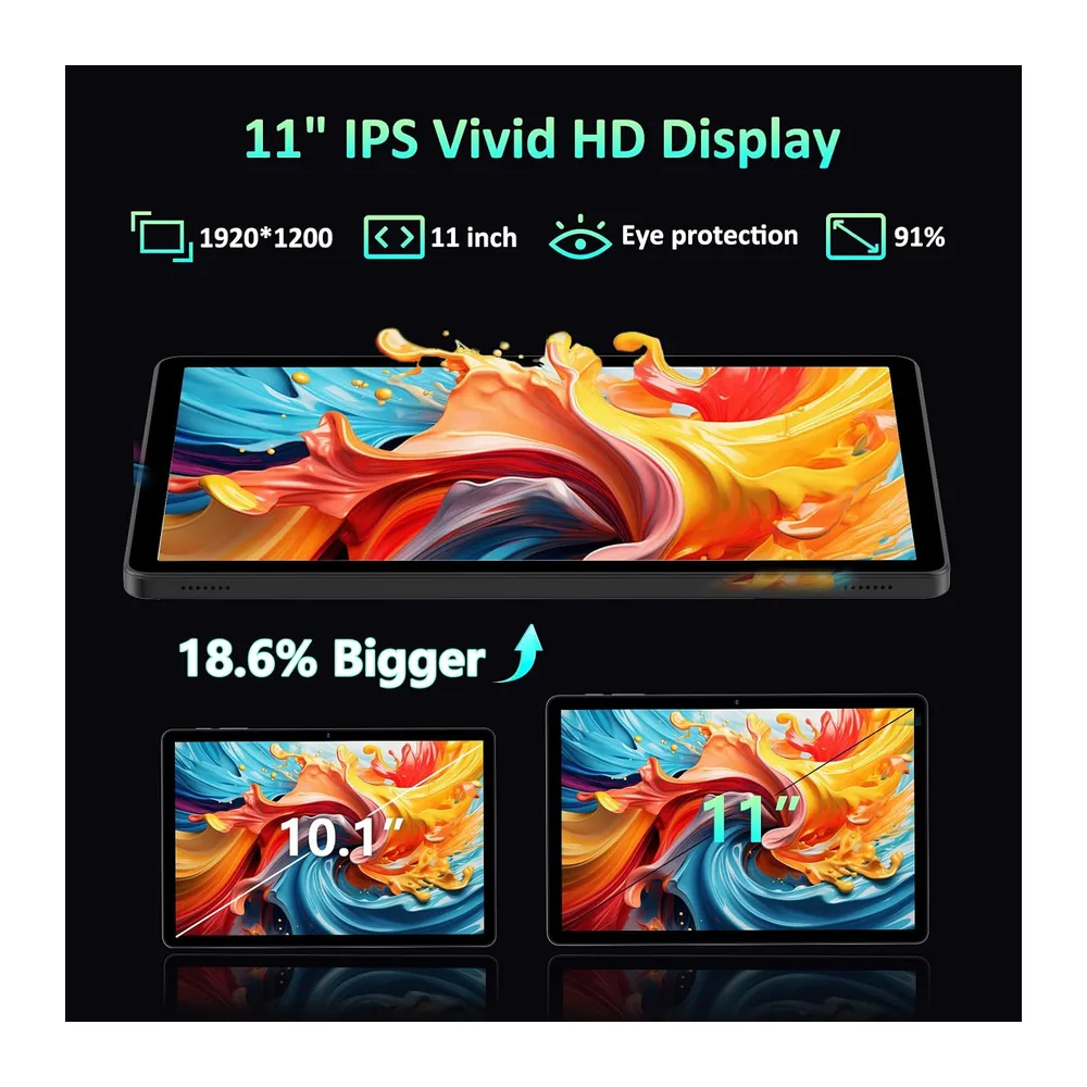 Tablet 11 Pollici Android 16 con 36GB RAM+512GB ROM (2TB TF) — 4