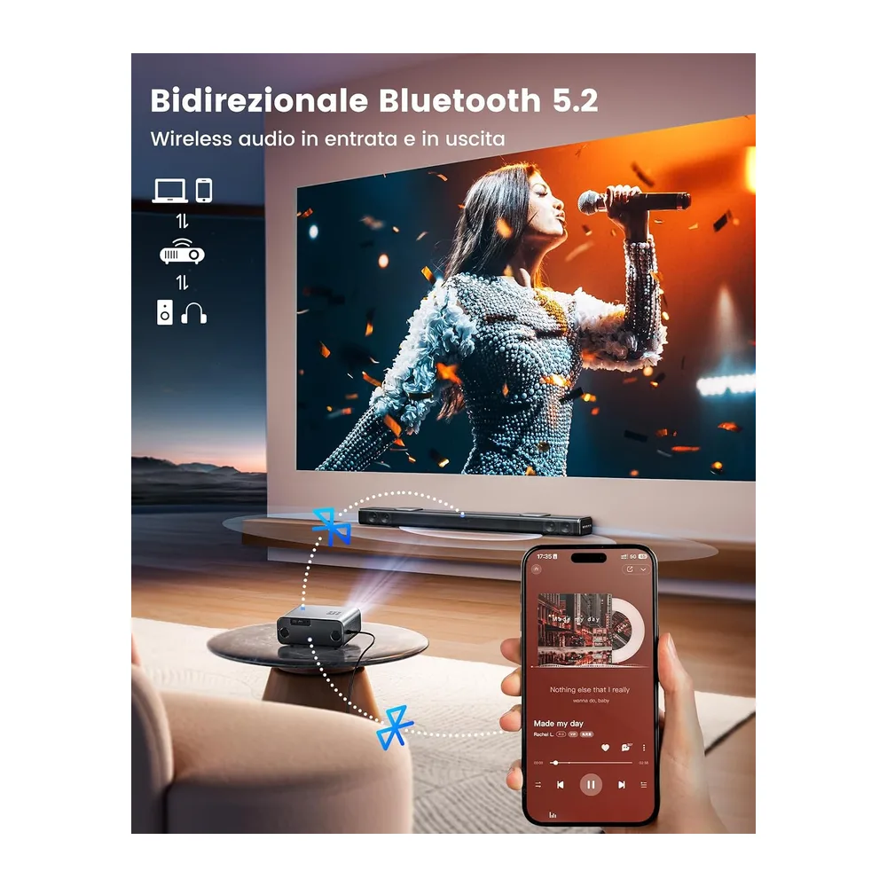 Proiettore 4K Google TV, 1100 ANSI, HDR10, AI Image, Auto Focus/6D Keystone, Wimius Proiettore 4K Smart TV, — 6