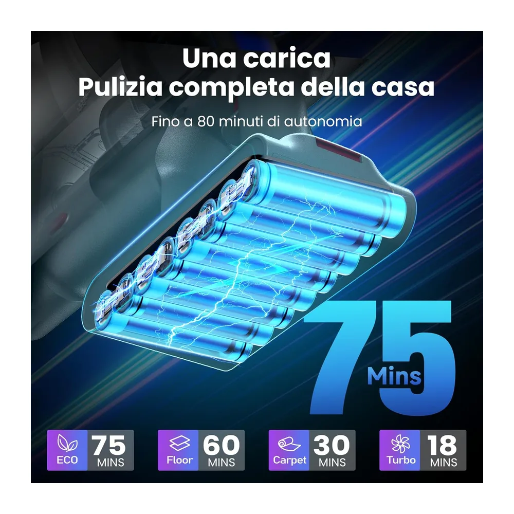 Aspirapolvere Senza Fili Potente, 600W/58000Pa/75Min, Scopa Elettrica Senza Fili con Tubo Flessibile da 1 m, — 3