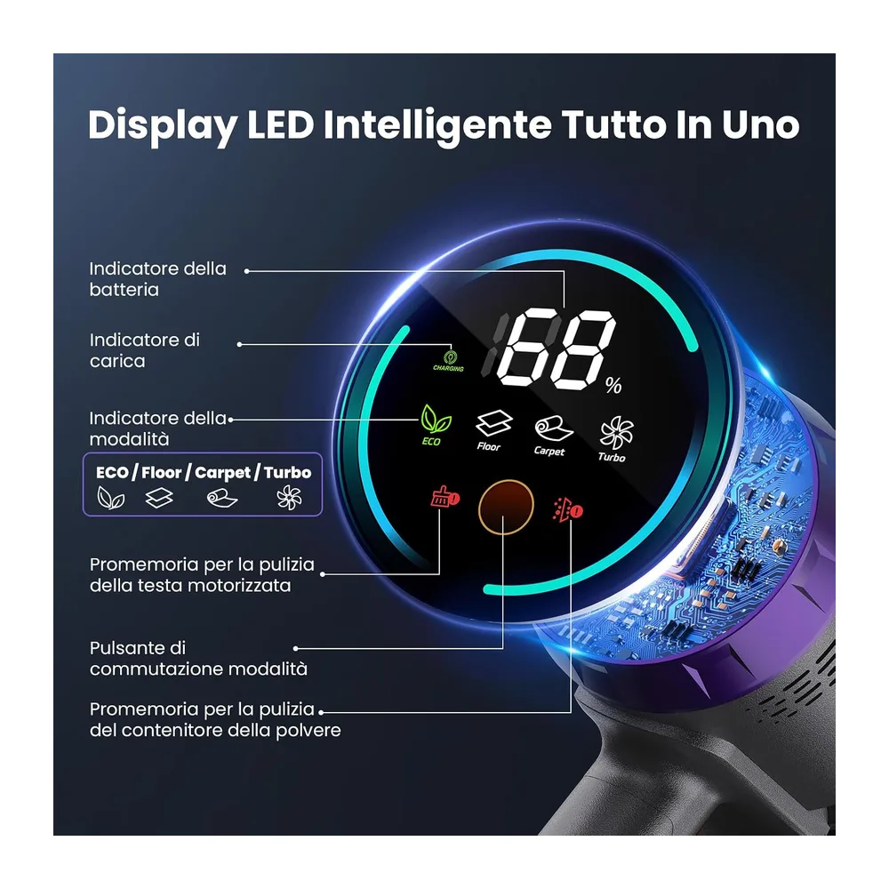 Aspirapolvere Senza Fili Potente, 600W/58000Pa/75Min, Scopa Elettrica Senza Fili con Tubo Flessibile da 1 m, — 6