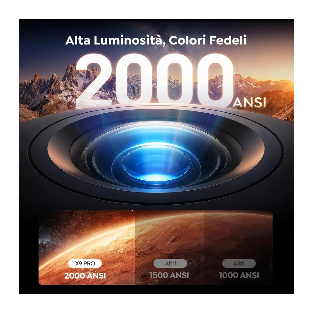 Proiettore 4K【2000 ANSI/40W Dolby]Vidaa Sistema Proiettore Auto focus e 6D Keystone Videoproiettore Two-way — 2