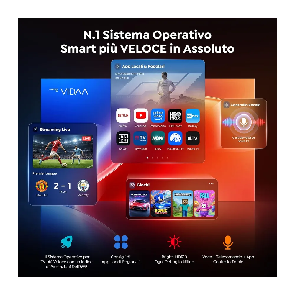 Proiettore 4K【2000 ANSI/40W Dolby]Vidaa Sistema Proiettore Auto focus e 6D Keystone Videoproiettore Two-way — 4