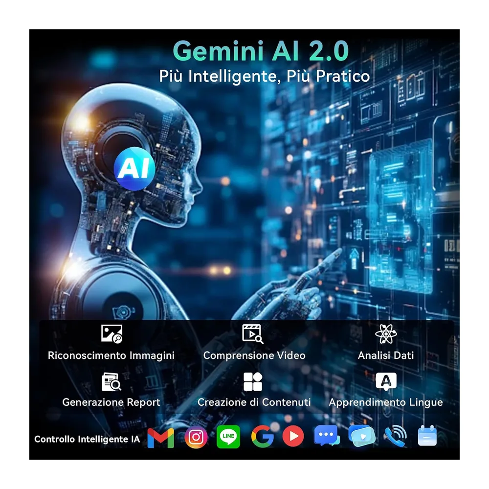 Tablet 11 Pollici con Gemini AI, Tablet Android 16 con Cover, Mouse & Tastiera, Octa-Core, 32 GB RAM + 256 GB — 2