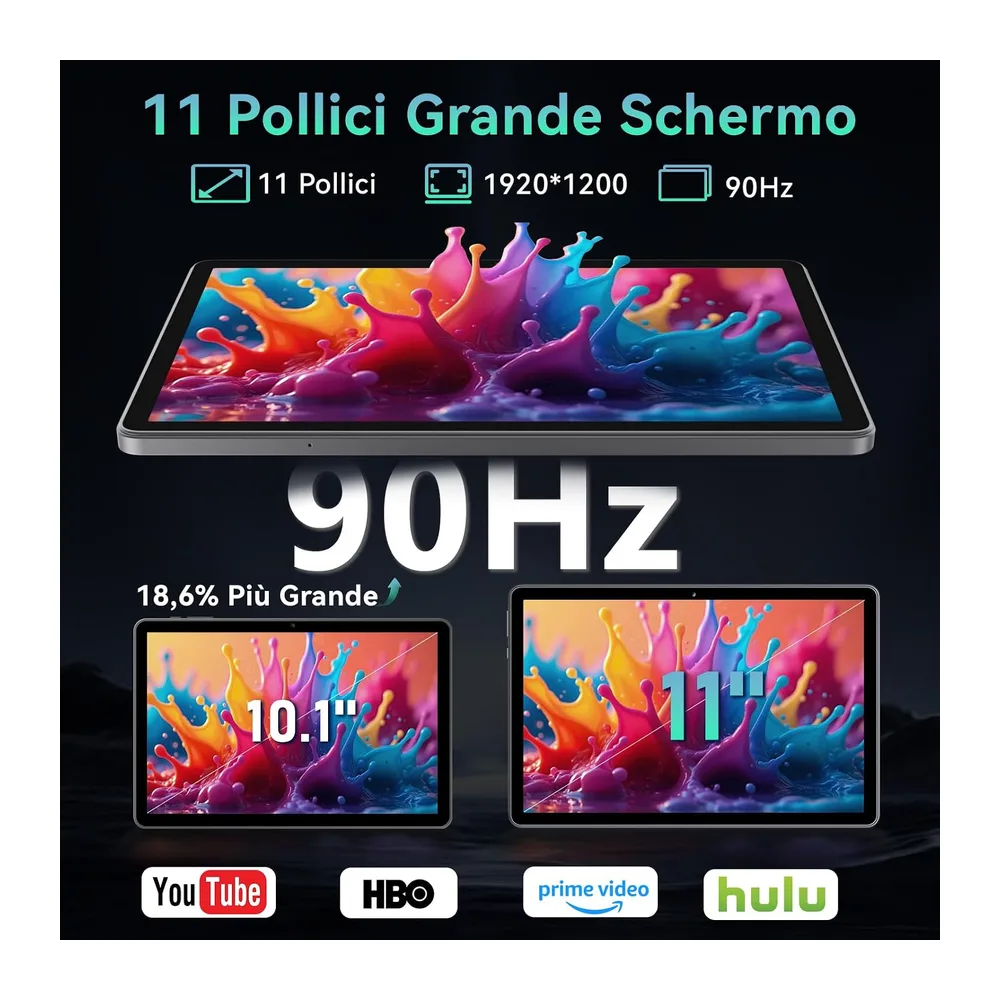 Tablet 11 Pollici con Gemini AI, Tablet Android 16 con Cover, Mouse & Tastiera, Octa-Core, 32 GB RAM + 256 GB — 5