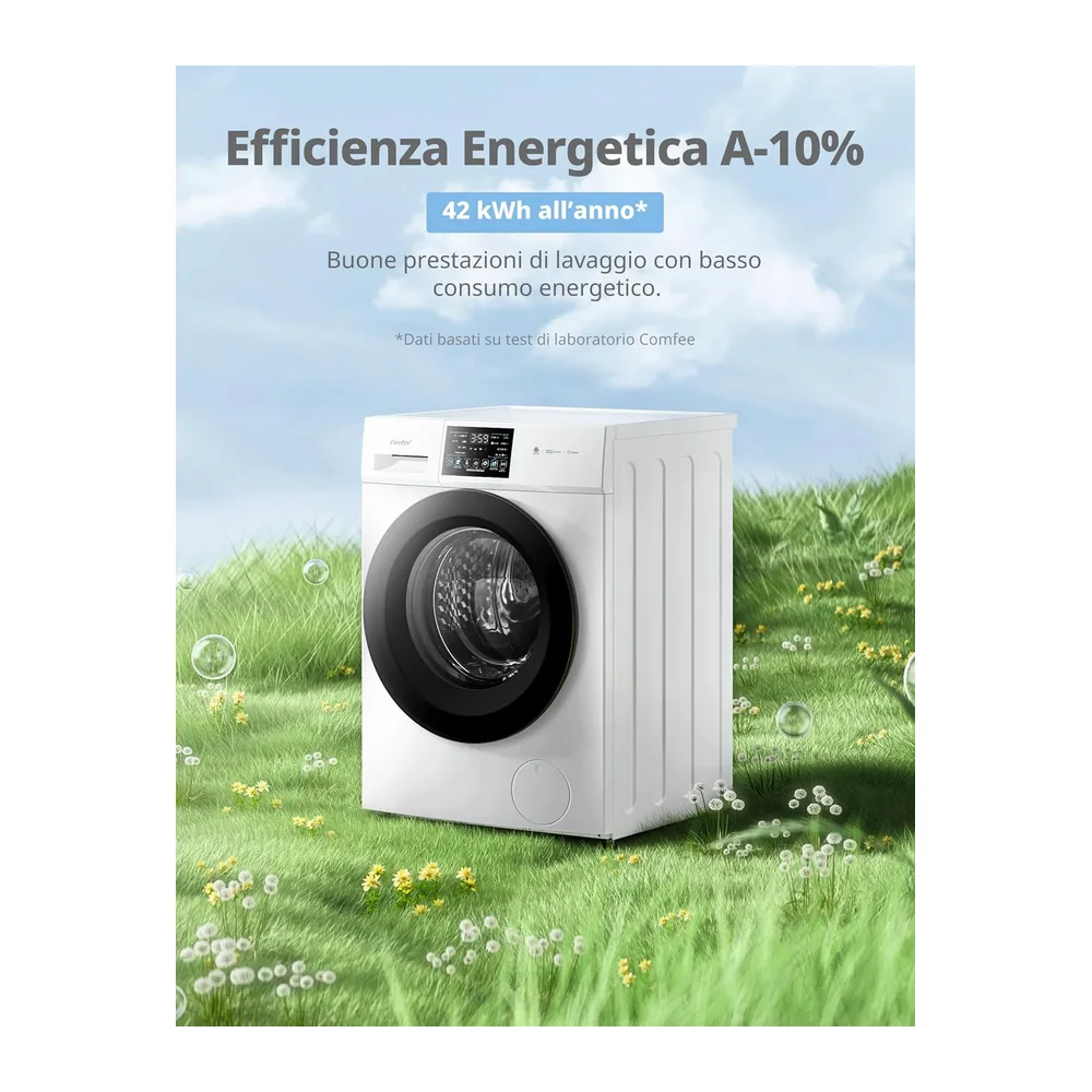 COMFEE' Lavatrice 8 kg Classe A-10% 1400 Giri Motore Inverter Silenzioso [Classe di efficienza energetica A] — 4