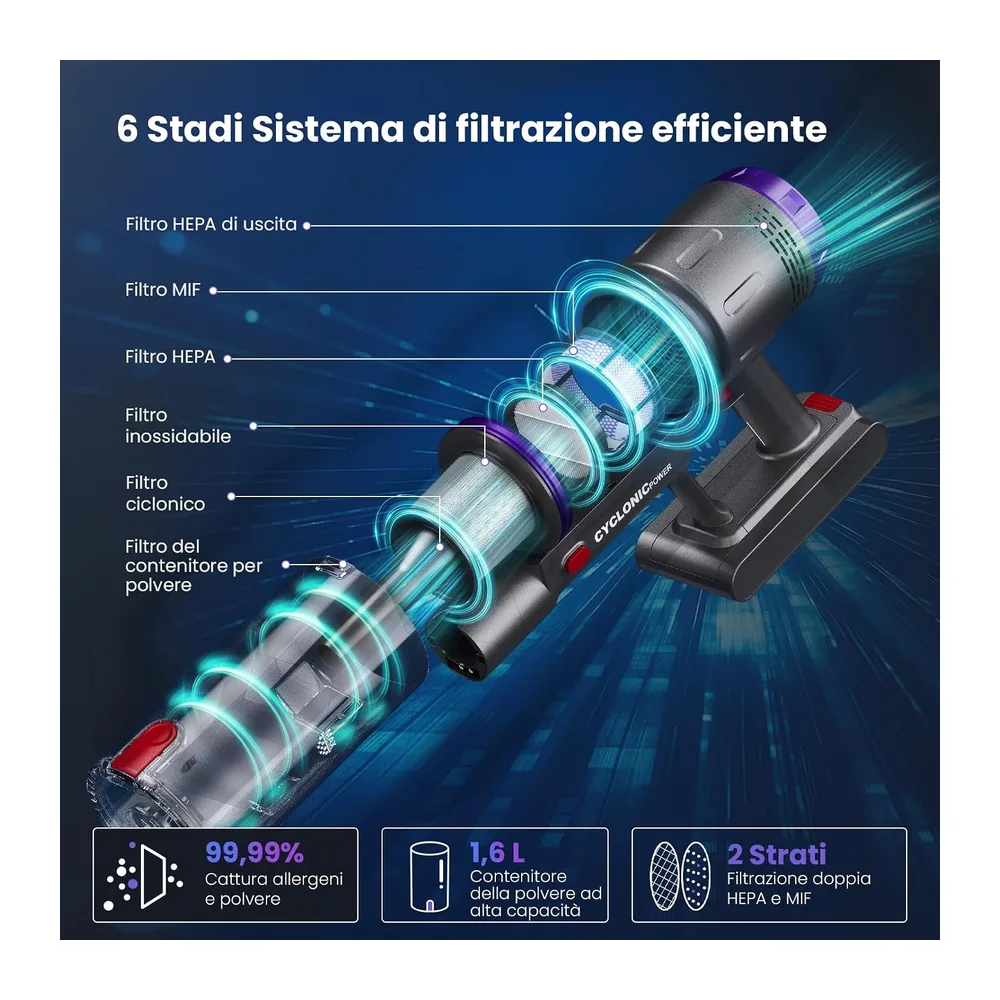 Aspirapolvere Senza Fili, 600W/58000Pa, Scopa Elettrica Senza Fili 75 Min, Aspirapolvere Senza Filo con LED — 6