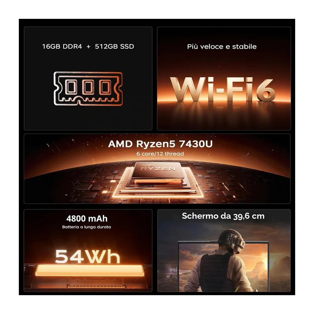 15,6" PC Portatile Ryzen 5 7430U Fino a 4,3 GHz 16GB DDR4 512GB SSD Ufficio — 2