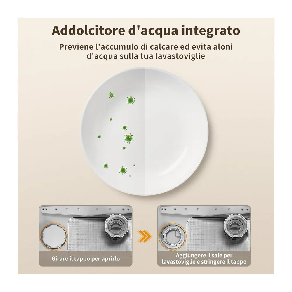 Mini Lavastoviglie da Tavolo, con Funzione di Addolcimento Dell'acqua, Lavastoviglie portatile da 5L, 7+3 — 5