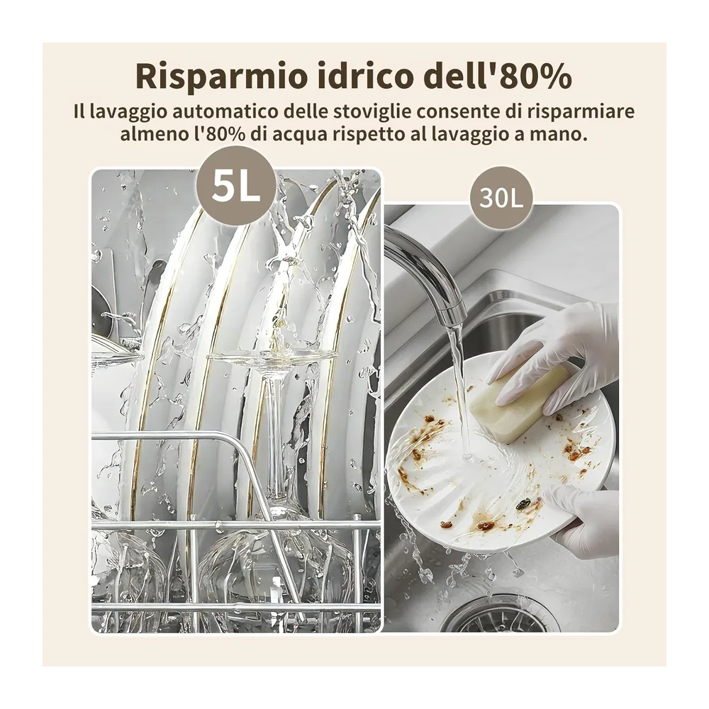 Mini Lavastoviglie da Tavolo, con Funzione di Addolcimento Dell'acqua, Lavastoviglie portatile da 5L, 7+3 — 6