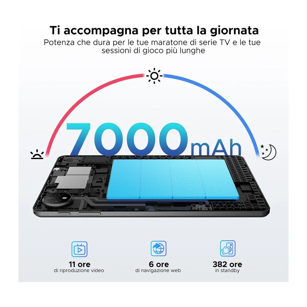 P10 Android 16 Tablet 10 Pollici, 48GB RAM+128GB ROM/2TB TF, Gemini AI, 90Hz, 7000mAh, WiFi 5, Face ID, OTG, — 5