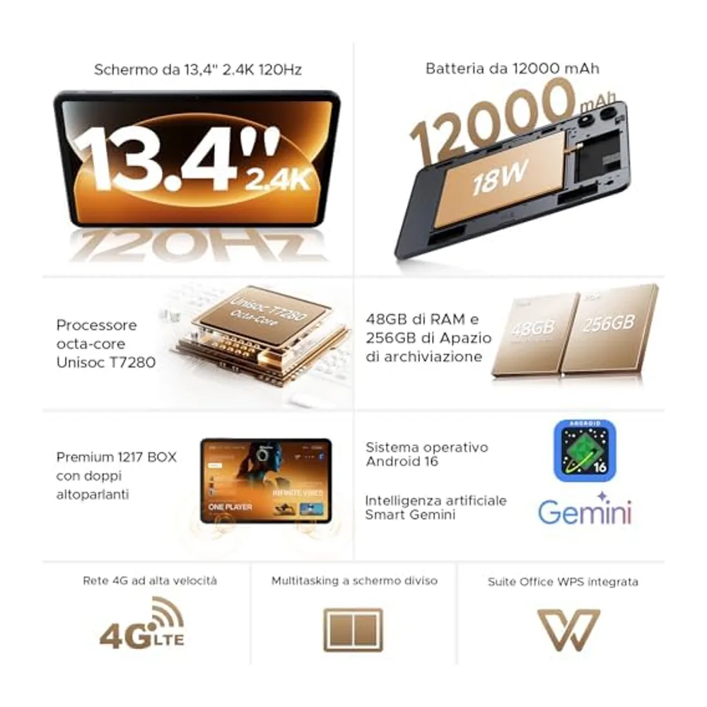 P13 Pro Tablet 13 Pollici, IPS 2.4K, 120Hz,T7280 Octa-Core, 48GB+256GB(TF 2TB), 12000mAh/18W, 16MP+8MP, 4G — 5