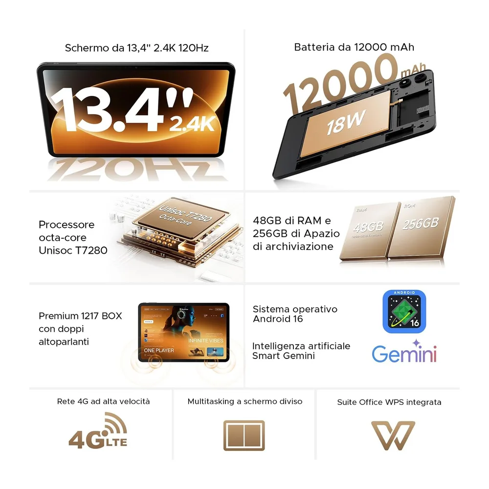 P13 Pro Tablet 13 Pollici, IPS 2.4K, 120Hz,T7280 Octa-Core, 48GB+256GB(TF 2TB), 12000mAh/18W, 16MP+8MP, 4G — 2
