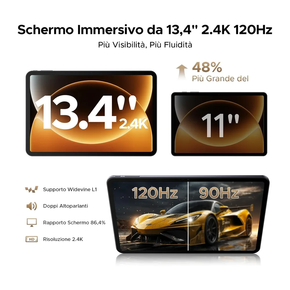 P13 Pro Tablet 13 Pollici, IPS 2.4K, 120Hz,T7280 Octa-Core, 48GB+256GB(TF 2TB), 12000mAh/18W, 16MP+8MP, 4G — 5