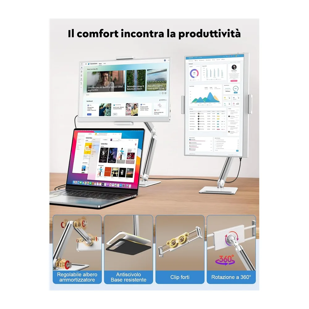 15,6" Monitor Portatile,1080P Schermo Portatile con Support&Custodia Tripla [Classe di efficienza energetica — 3