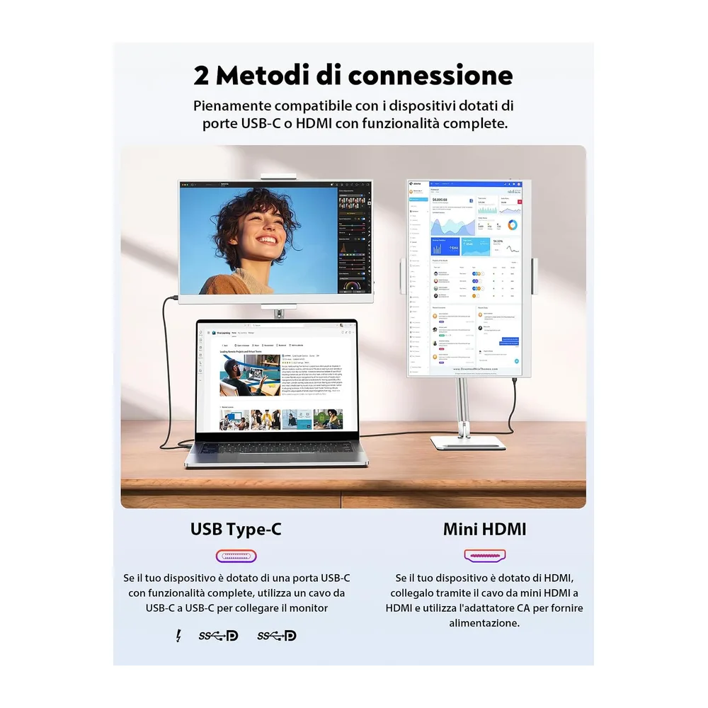 15,6" Monitor Portatile,1080P Schermo Portatile con Support&Custodia Tripla [Classe di efficienza energetica — 5