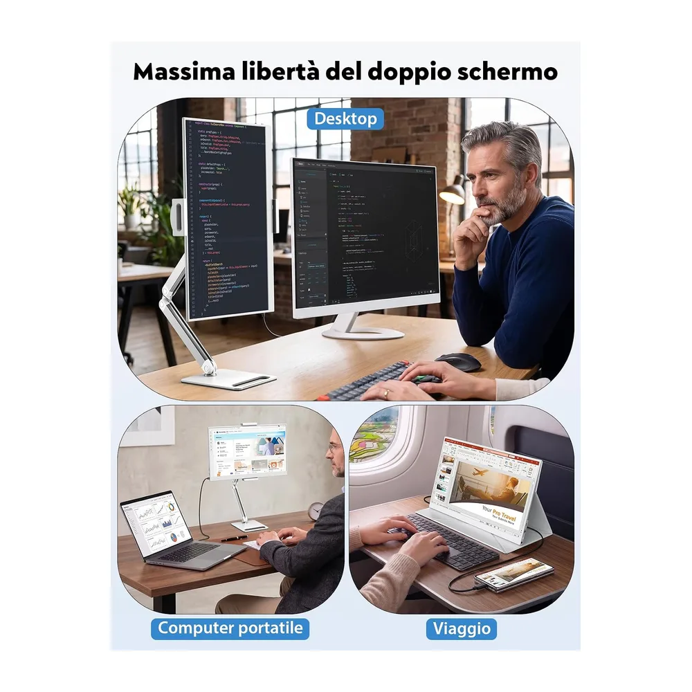 15,6" Monitor Portatile,1080P Schermo Portatile con Support&Custodia Tripla [Classe di efficienza energetica — 6