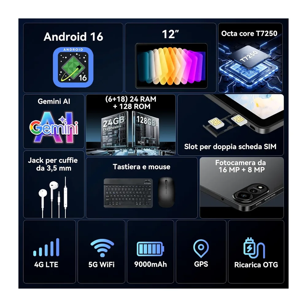 2026 Tablet Android 16,Tablet 12 Pollici con Tastiera,4G LTE,9000mAh — 3