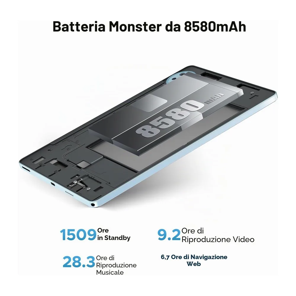 U11 Android 16 Tablet 11 Pollici Gemini AI 16GB RAM +128GB ROM (2TB TF) 8580mAh,Unisoc T7200 Octa-Core — 5