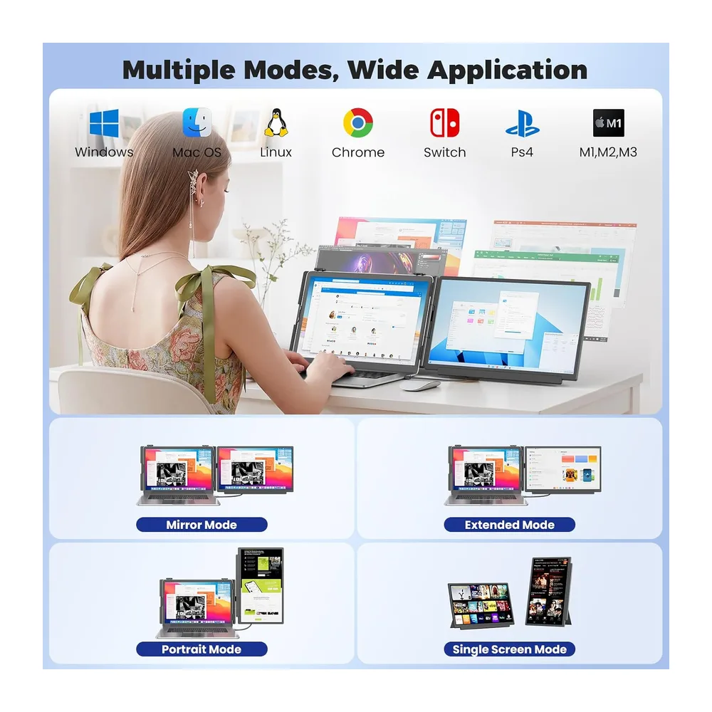 Monitor portatile 15,6", Triplo Schermo PC Portatile 1080P FHD, Schermo Portatile ruotabile di 235° per — 3