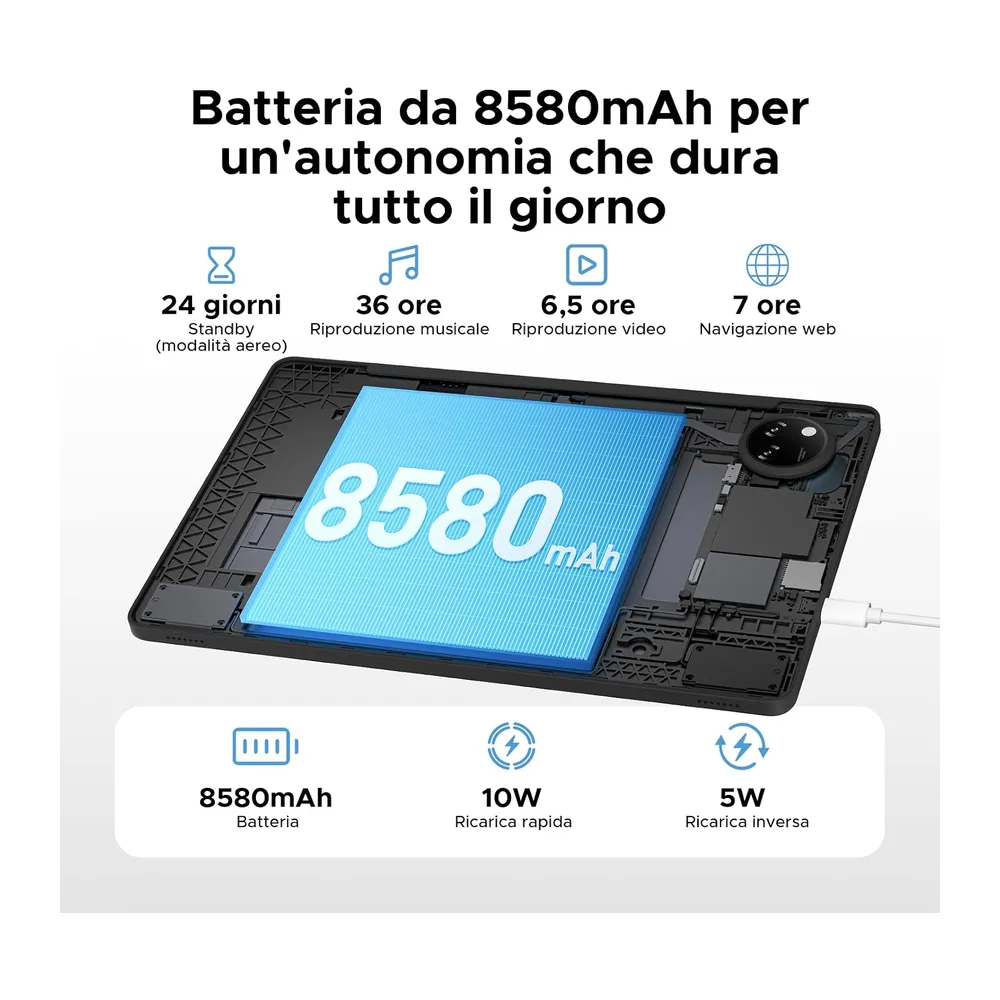Tab A9 Pro+ Tablet 11 Pollici Gemini AI, 36GB RAM +128GB ROM (2TB TF) 8580mAh Gaming Android 16 Tablet Unisoc — 5