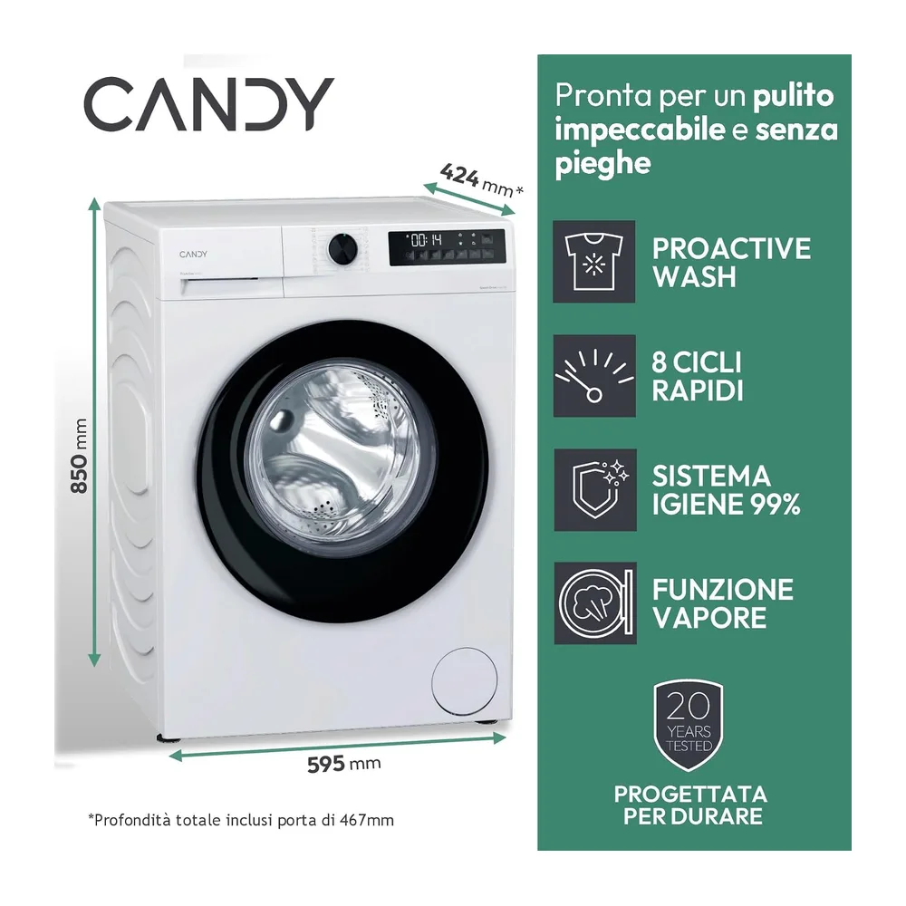 Candy ProWash 300 Lavatrice Slim 7 Kg, 1200 Giri, Classe A-15%, Bianca [Classe di efficienza energetica A] — 3