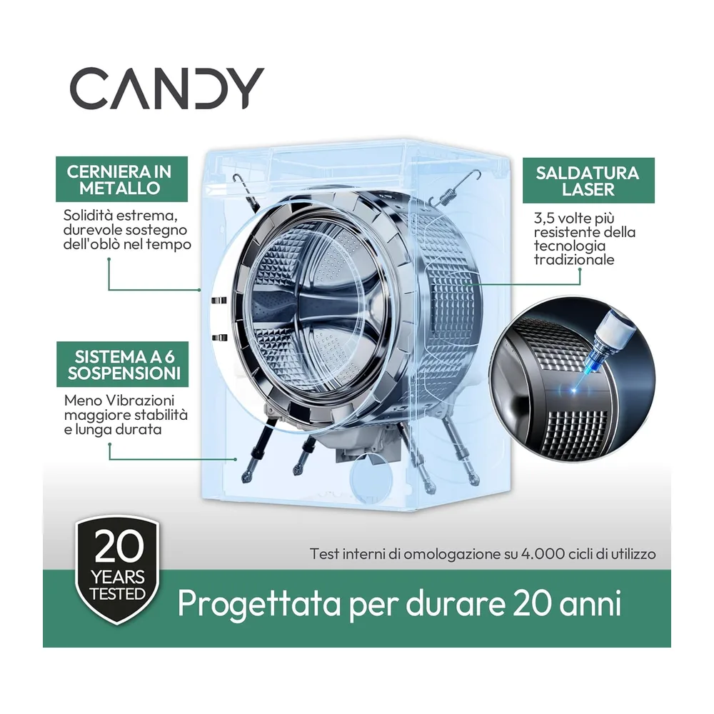 Candy ProWash 300 Lavatrice Slim 7 Kg, 1200 Giri, Classe A-15%, Bianca [Classe di efficienza energetica A] — 5