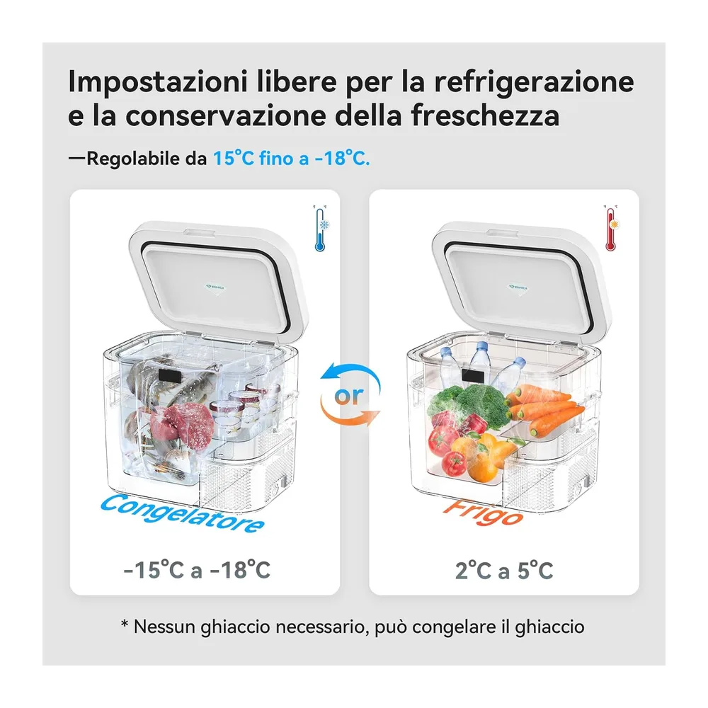 BINGI - Frigorifero con compressore, 22 l, mini frigorifero elettrico portatile, 12/24 V DC, congelatore — 3