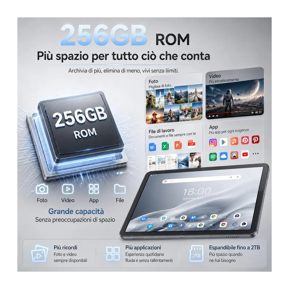 Tablet 13.4 Pollici con Tastiera Penna, 120Hz Display Tablet Android 16, 24GB RAM+256GB ROM(2TB) Tablet PC, — 3