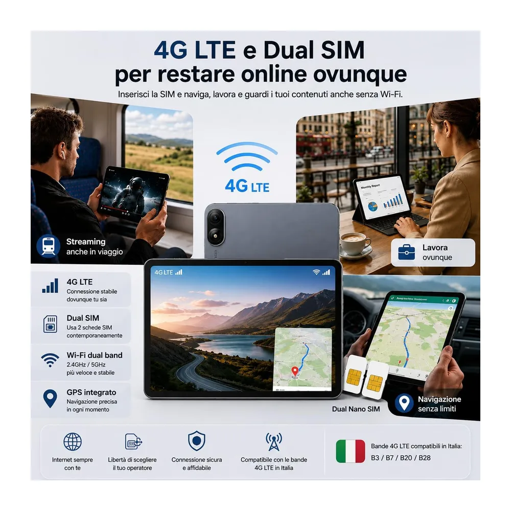 Tablet 13.4 Pollici con Tastiera Penna, 120Hz Display Tablet Android 16, 24GB RAM+256GB ROM(2TB) Tablet PC, — 6