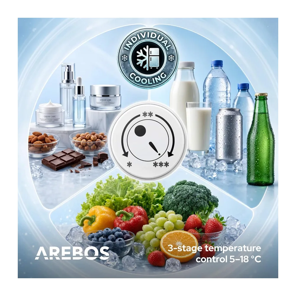 AREBOS Mini Frigorifero 40L | Mini Bar Silenzioso ≤27 dB | Frigorifero Compatto con Serratura, LED & — 6