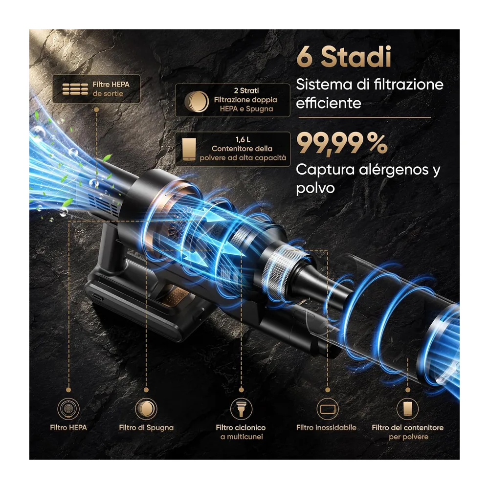 Aspirapolvere Senza Fili 650W/65000Pa/75Min Scopa Elettrica Senza Fili — 5