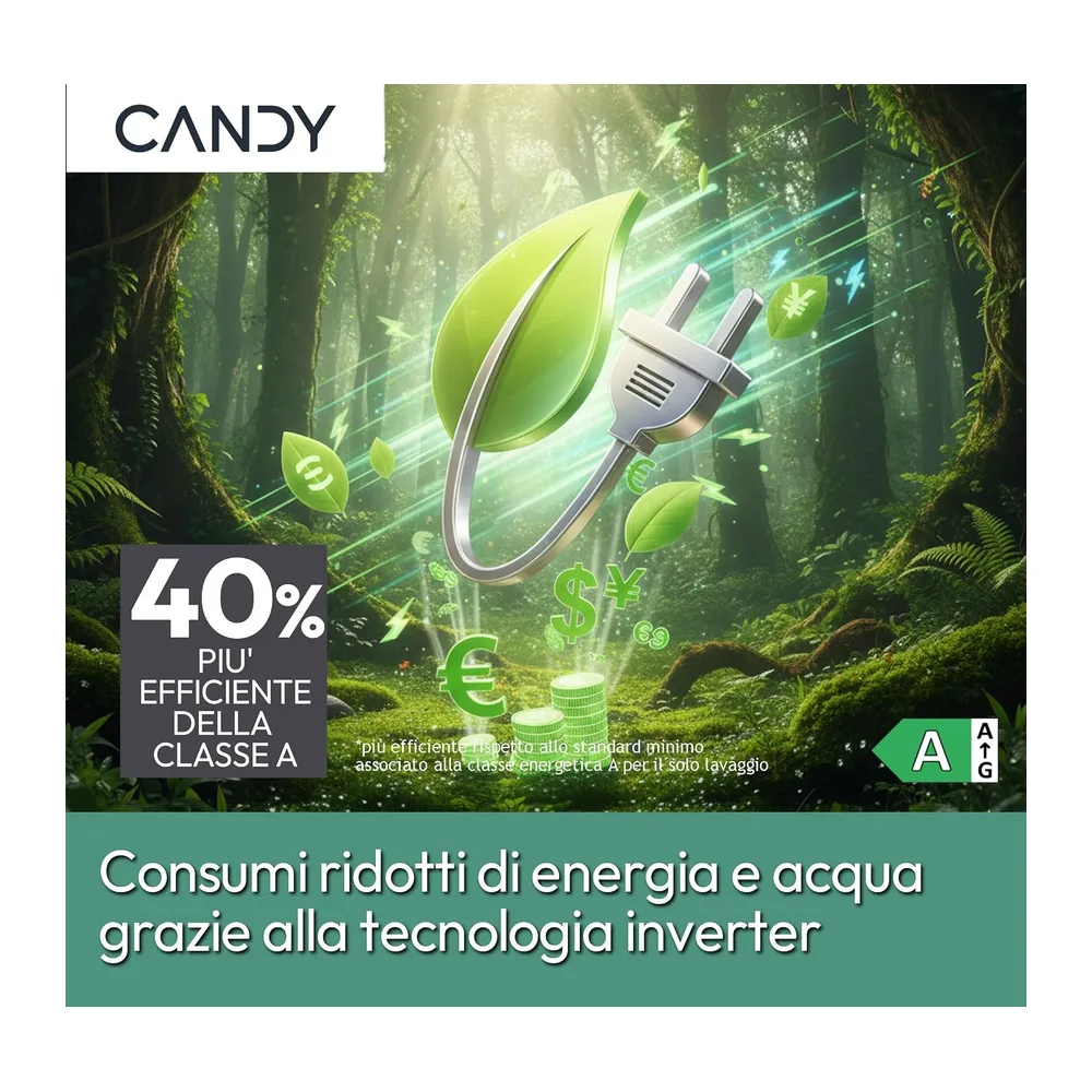Candy RapidÓ PRO Lavatrice 9 kg 1400 Giri/min Bianco — 4