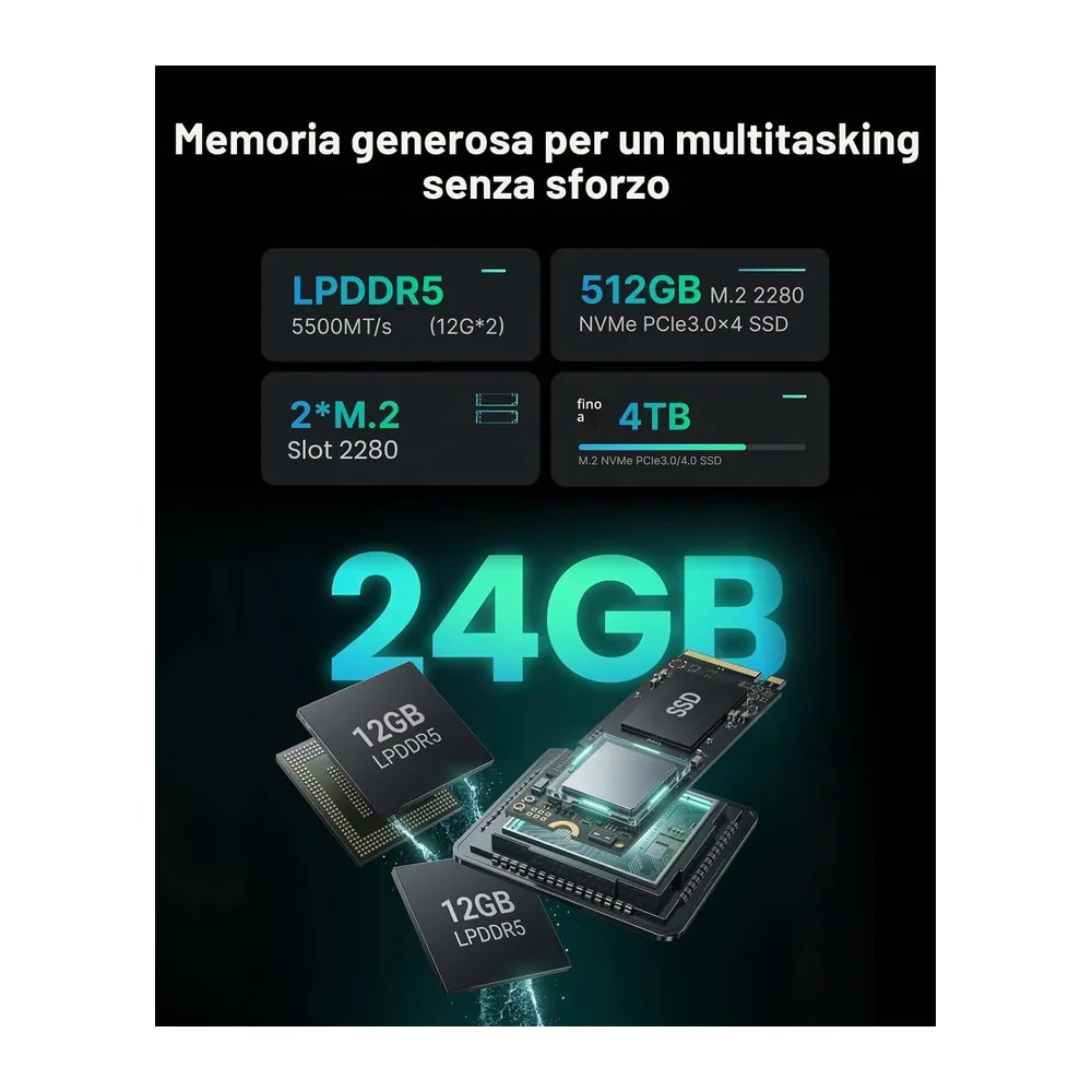 ACEMAGIC M1 Mini PC, AMD Ryzen 7 7735HS (4,75GHz), 24GB LPDDR5 512GB SSD — 4