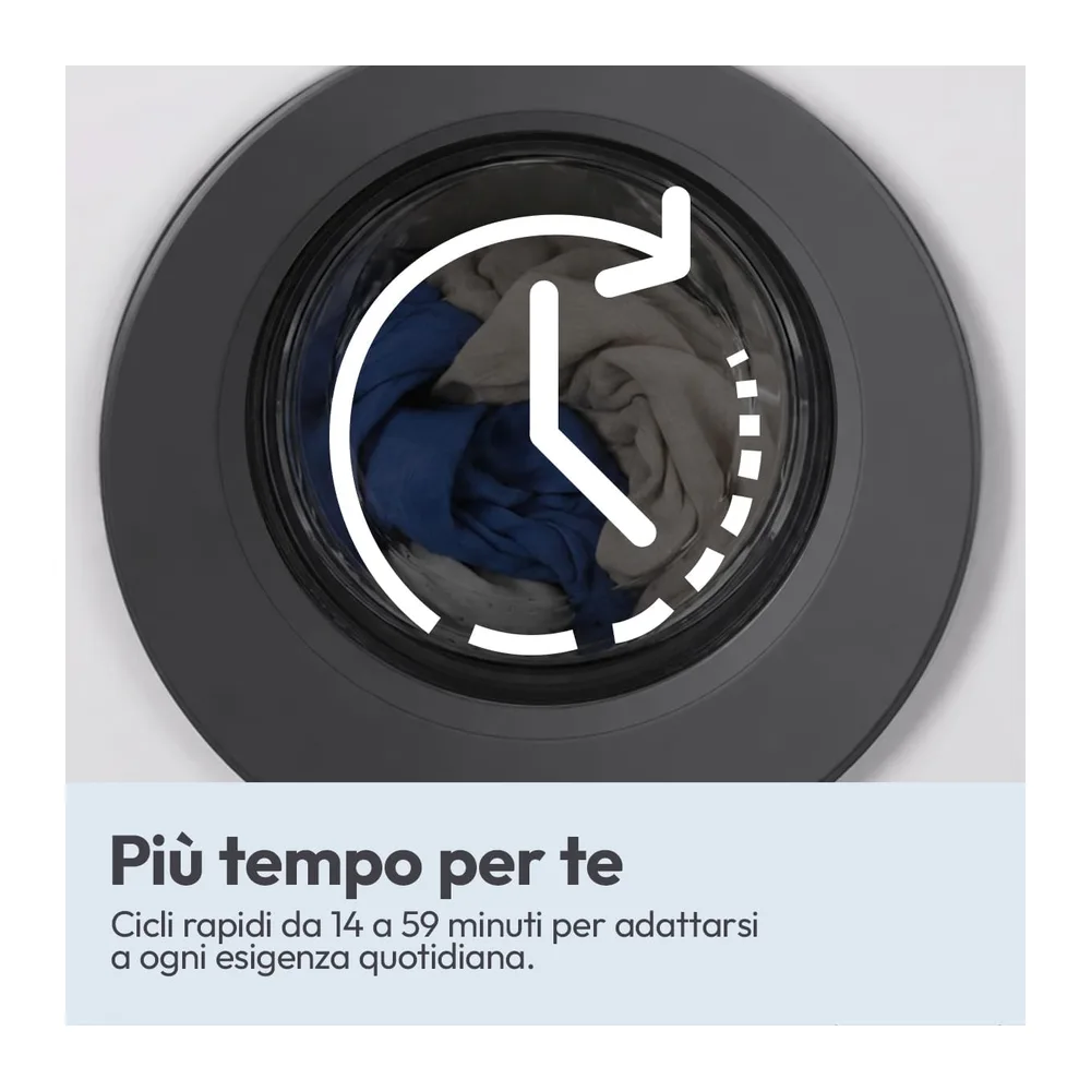 Candy Easy Pro Lavatrice 9 Kg, 1200 Giri, Classe A-20%, Bianca [Classe di efficienza energetica A] — 6