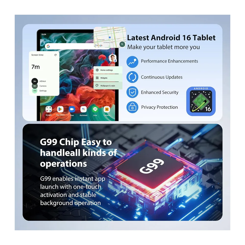 FLYCOAY Android 16 Tablet 13 Pollici Octa-Core 2.2GHz/36GB RAM+512GB ROM(TF 2TB) con Dual SIM 4G LTE+5G WiFi — 4